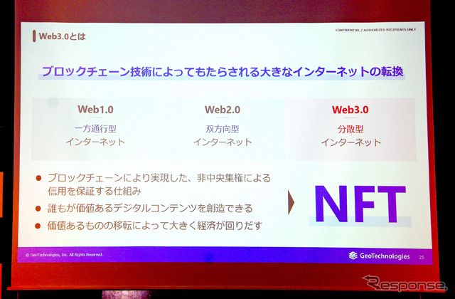 Web3.0とは（7月8日、ジオテクノロジーズ経営戦略発表会）