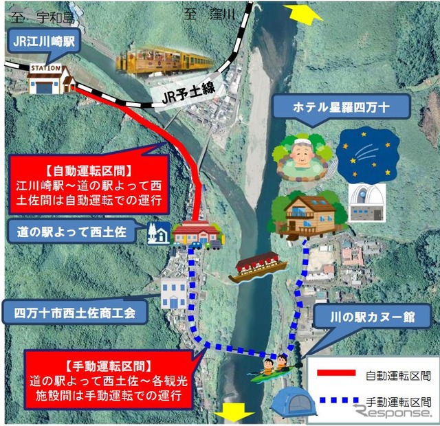 自動運転車両の走行区間（赤線）。