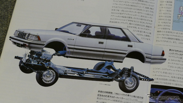 トヨタ・クラウン(7代目)
