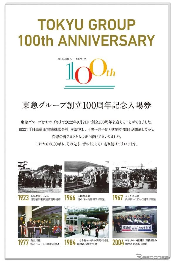 特製台紙に収録された東急の歴史の節目。
