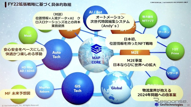 ジオテクノロジーズ経営戦略発表会(7月8日)