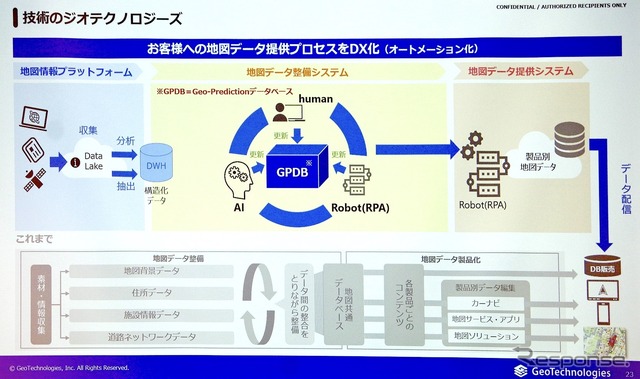ジオテクノロジーズ経営戦略発表会(7月8日)
