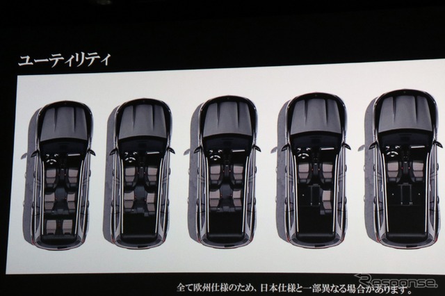 メルセデスベンツ EQB