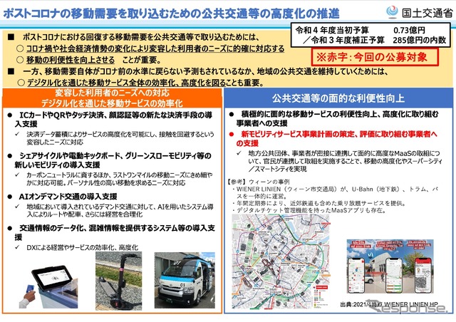 ポストコロナの移動需要を取り込むための公共交通の高度化
