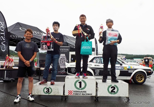 模擬レースA組で3位以内に入賞した方々