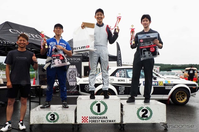 模擬レースB組で3位以内に入賞した方々