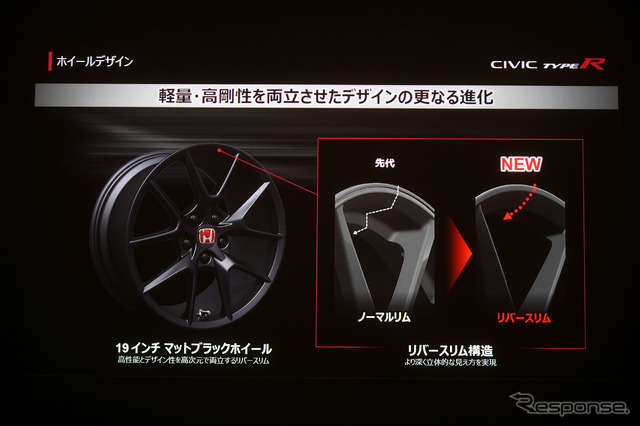 ホンダ シビックタイプR 新型