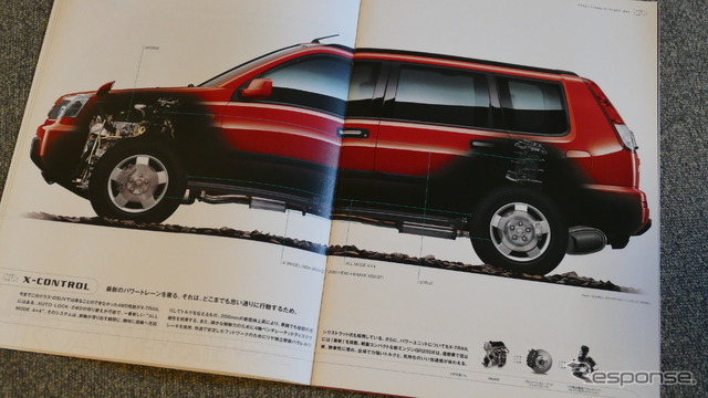 日産エクストレイル(初代)
