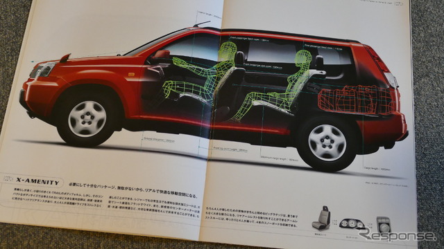 日産エクストレイル(初代)