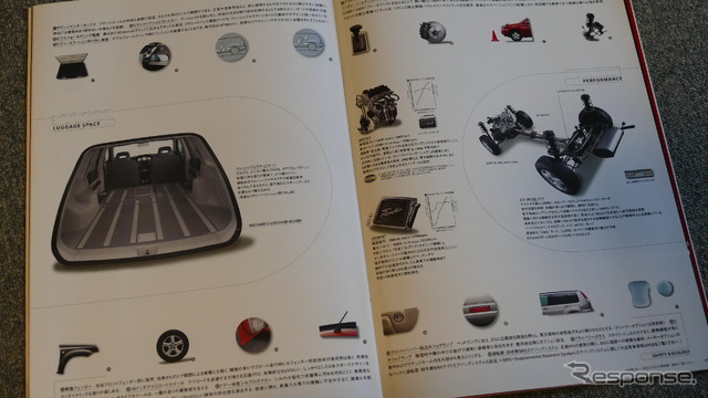 日産エクストレイル(初代)