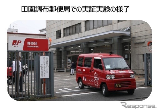 田園調布郵便局にて実証実験