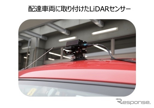 LiDARセンサー
