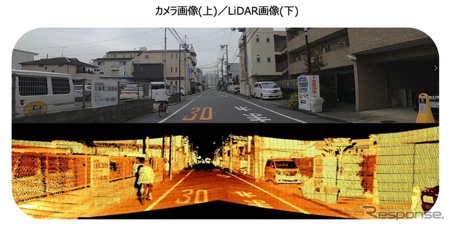カメラ画像（上）とLiDAR画像