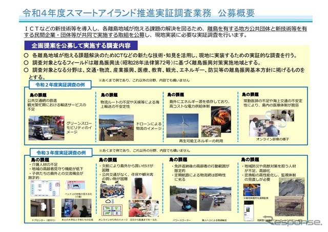 スマートアイランド推進実証調査業務の概要