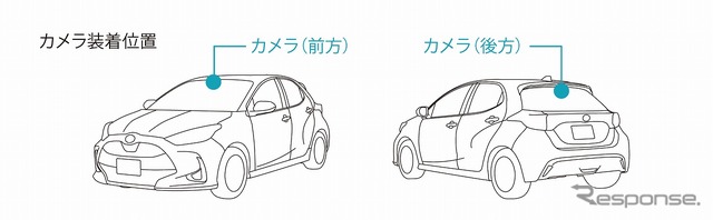 トヨタ ヤリス 自動防眩インナーミラー(ドライブレコーダー付)カメラ装着位置