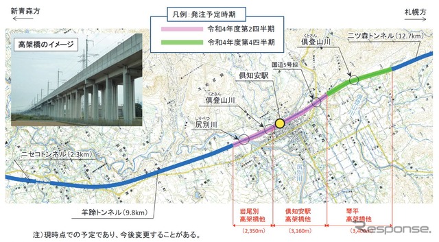 北海道新幹線倶知安駅のアプローチ。