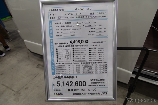 フォーシーズ/トヨタ・ハイエース(東京キャンピングカーショー2022)