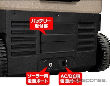 4Way電源対応