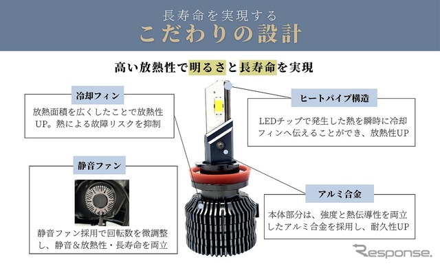 長寿命を実現するこだわりの設計
