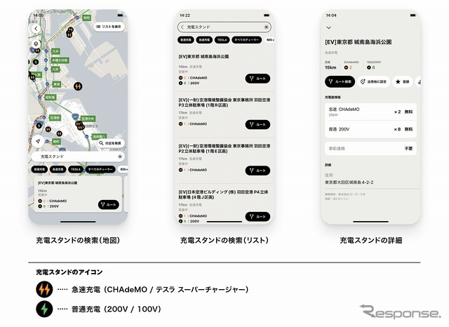 全国約2万箇所に対応し、充電器の種類などで絞り込みのできる「EV充電スタンド検索」