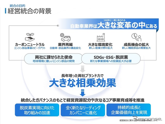 リケンと日本ピストンリングが経営統合へ