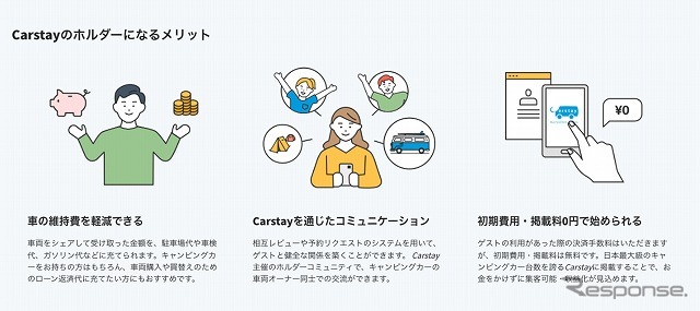 Carstayのホルダーになるメリット