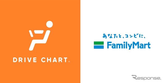 ファミリーマートが次世代AIドラレコサービス「ドライブチャート」を社有車に導入