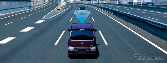 アダプティブクルーズコントロール【全車速追従機能付】(イメージ)