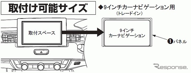 取り付け可能サイズ