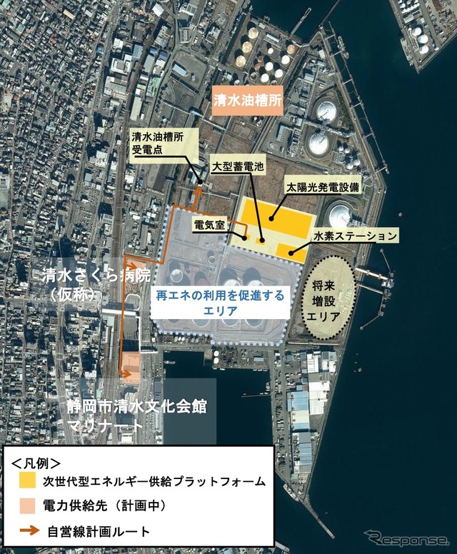 清水製油所跡地（清水油槽所内遊休地）位置図