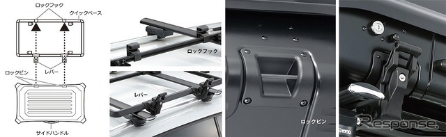 ルーフボックスの着脱が手軽に