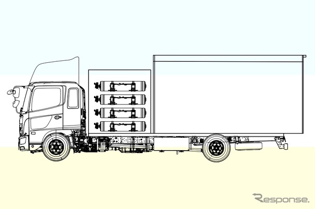 水素エンジン搭載重量車のレイアウトおよびシステム構成