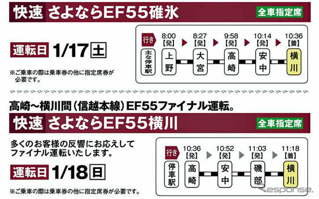 流線型機関車 EF55 が最後の本線走行…感謝祭も　1月18日