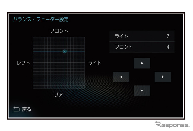 「バランス」と「フェーダー」の設定画面の一例（三菱電機・ダイヤトーンサウンドナビ）。