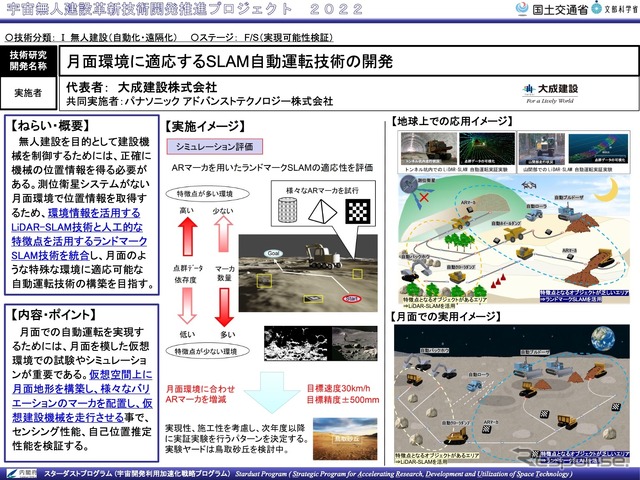 月面環境に適応するSLAM自動運転技術の開発