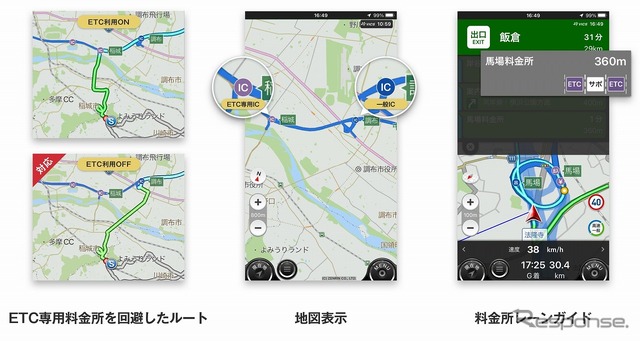 左からETC専用料金所を回避したルート、地図表示、料金所レーンガイド