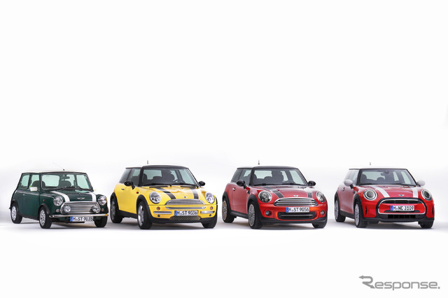 MINI ヒストリー