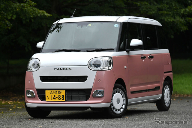 ダイハツ ムーヴキャンバス 新型(2代目)