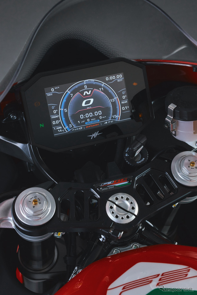 MVアグスタF3 RC 2022年型