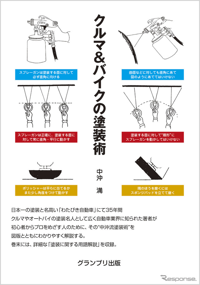 クルマ＆バイクの塗装術 ［新装版］