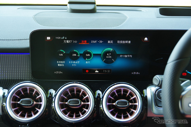 メルセデスベンツ EQB350 4MATIC（AMGライン）