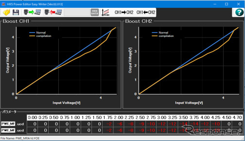 Power Editor用 Easy Writer