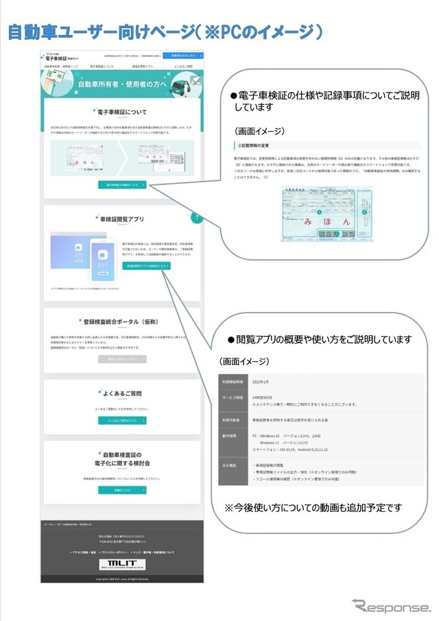 自動車ユーザー向けサイトのイメージ