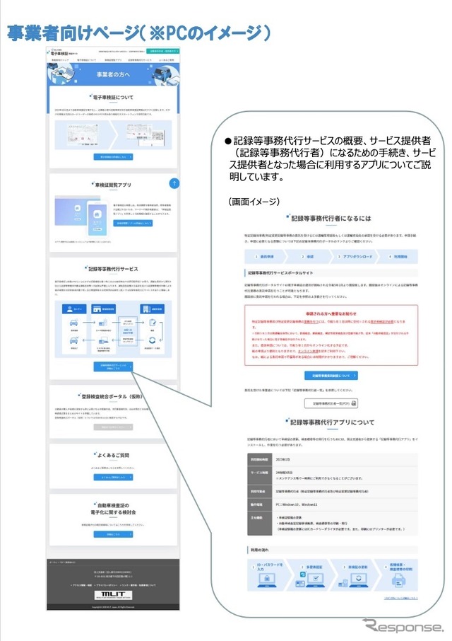 事業者向けサイトのイメージ