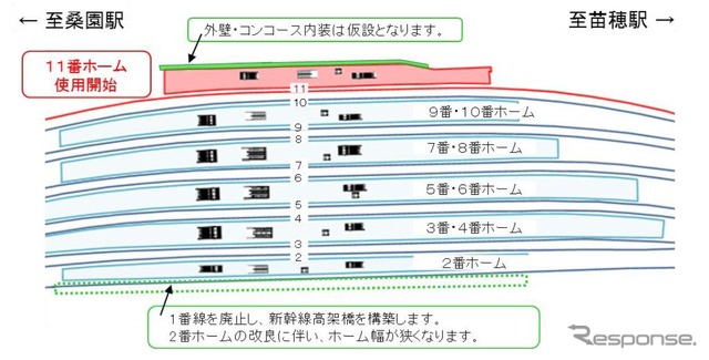 11番線新設、1番線廃止の概要(平面)。