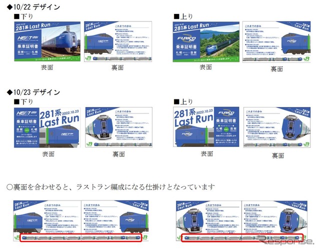 キハ281系のラストラン列車『スーパー北斗』の函館~東室蘭間で配布される乗車記念証明書。日によってデザインが異なる。