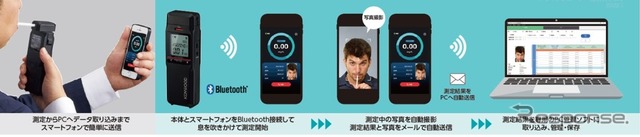スマートフォンと連携し、測定結果や測定者情報を管理者のPCにメールで自動送信が可能