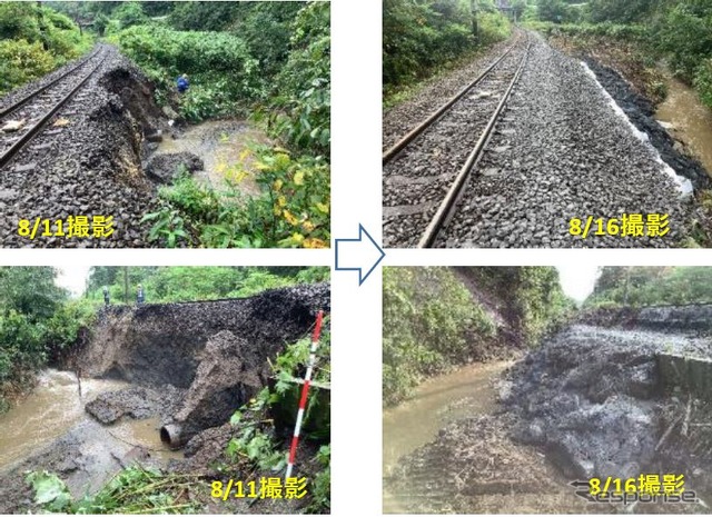 盛土・道床が流出し、8月17日に再開した奥羽本線大釈迦~鶴ヶ坂間の復旧状況。