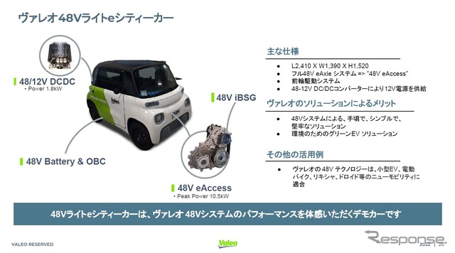 ヴァレオジャパンの48V低電圧ソリューション