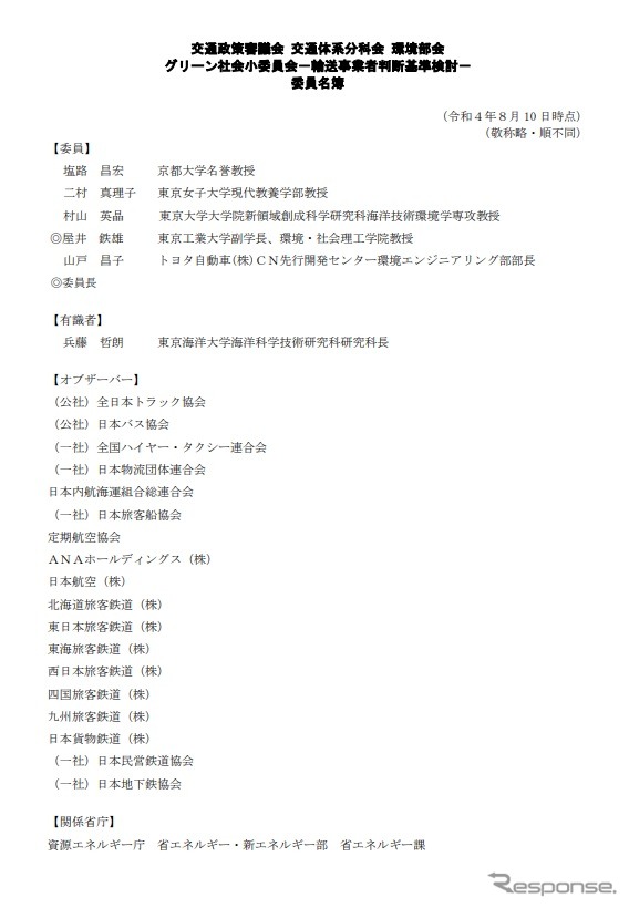 グリーン社会小委員会の委員